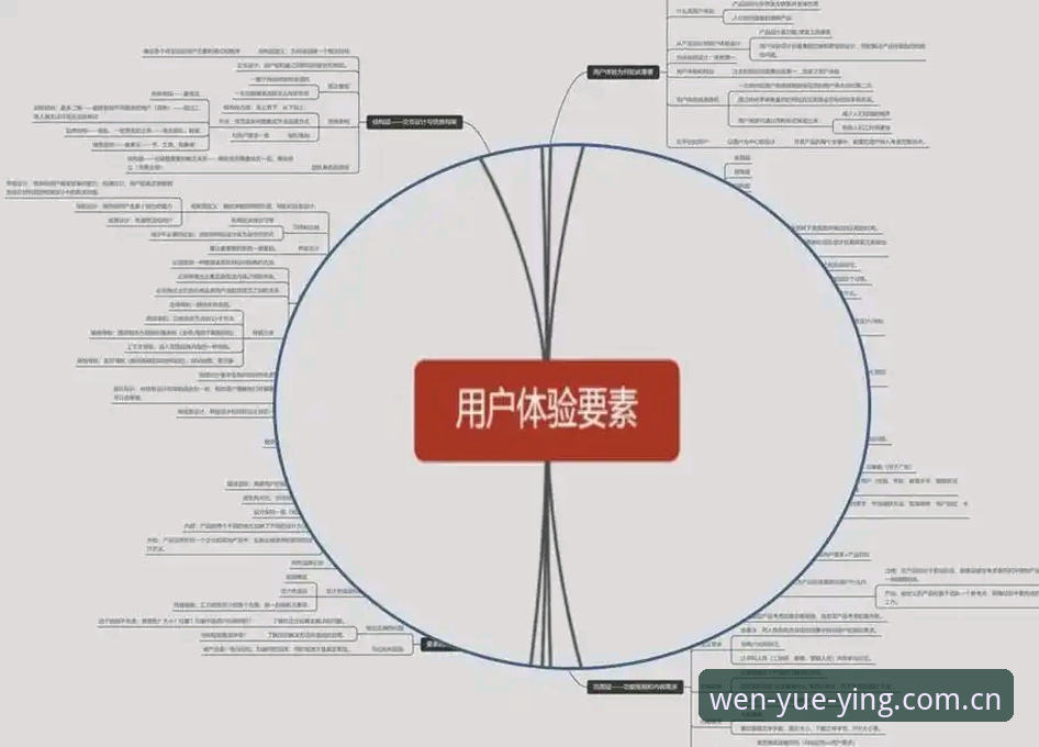 深度揭秘：悦盈体育游戏平台背后的技术架构与用户体验真相