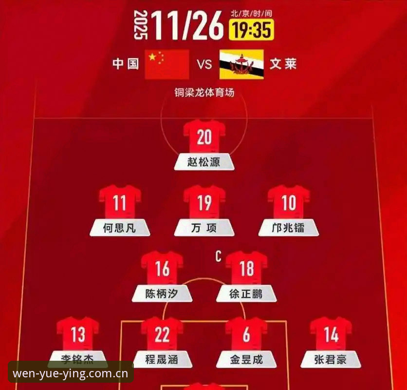 U17世界杯抽签结果深度评测：中国足球新生代，悦盈体育平台带你直击赛事全貌